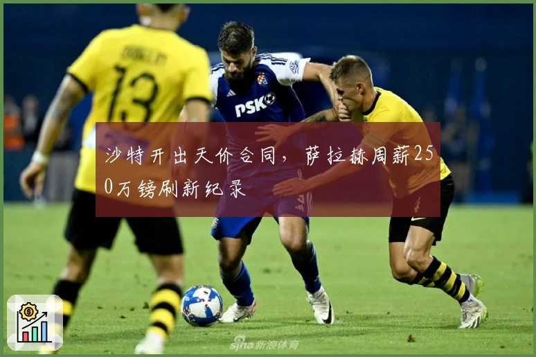 沙特开出天价合同，萨拉赫周薪250万镑刷新纪录